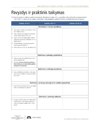 dalijamoji medžiaga, Pavyzdys ir praktinis taikymas