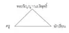 Triangle Diagram