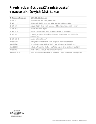 first 12 doctrinal mastery chart