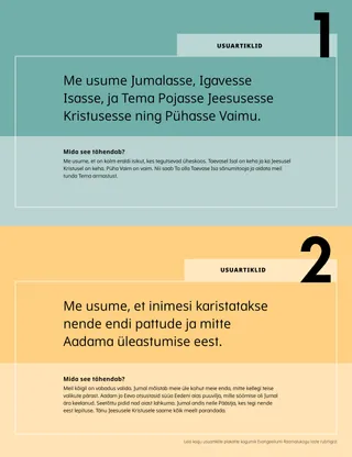 Plakat 1. ja 2. usuartiklist