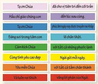 những mảnh giấy có ghi chữ