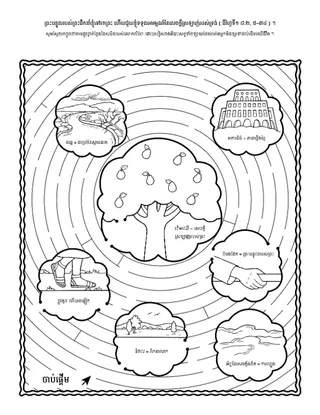 ទំព័រ​សកម្មភាព ៖ ព្រះបន្ទូល​នៃ​ព្រះ​ជួយ​ខ្ញុំ​ឲ្យ​ទទួល​អារម្មណ៍​នៃ​សេចក្ដីស្រឡាញ់​របស់​ទ្រង់