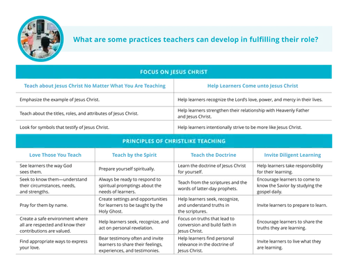 S&I objective page 2