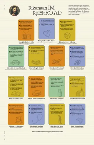 Our Prophets and Apostles