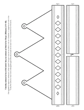 peesi ʻekitivitií: Te u lava ʻo tokoni ki he ʻOtuá ʻaki ʻeku tokoni ki he niʻihi kehé