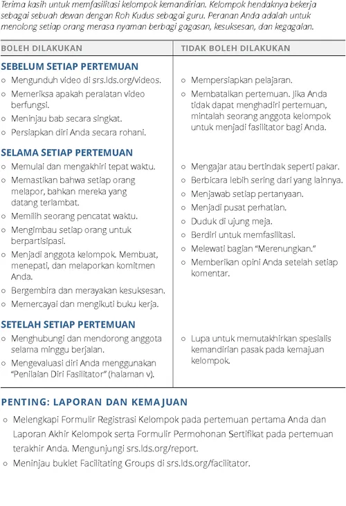 Daftar bantuan fasilitator