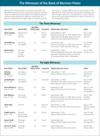 witnesses of the Book of Mormon plates