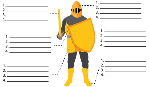 diagram, armor of God