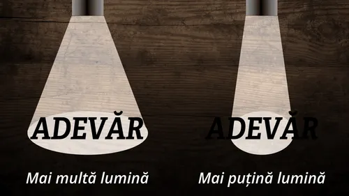 Adevăr.