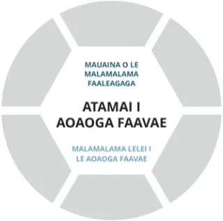 Faataatiaga autu manino o le Atamai i Aoaoga Faavae