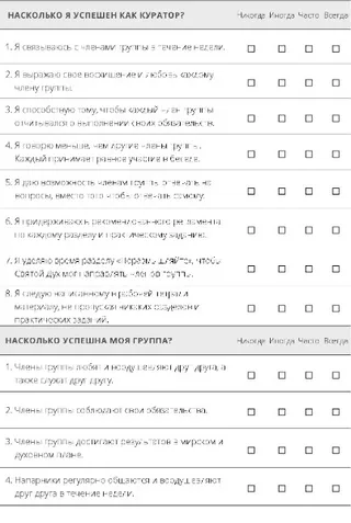самооценка куратора