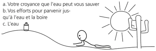 dessin, homme rampant dans le désert