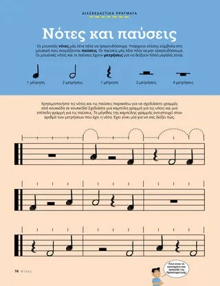 PDF δραστηριότητας