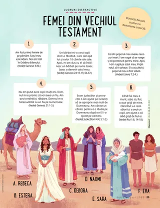 illustration of different women from the Bible
