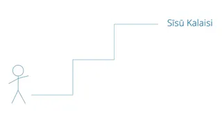 New Testament Seminary Teacher Material - 2023