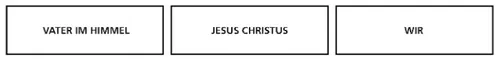 himmlischer Vater, Jesus Christus, wir