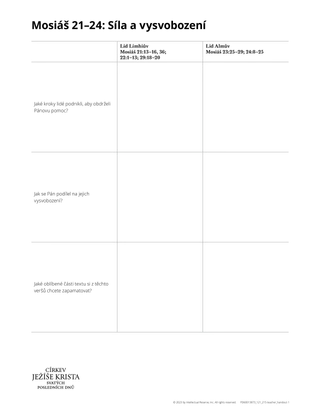 handout Mosiah 21-24: strength and deliverance