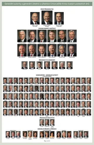 General Authority chart