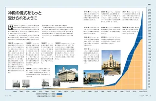 神殿の記事のPDF