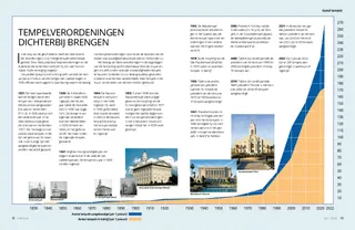 Pdf van tempelartikel