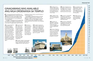 PDF ng artikulo sa templo