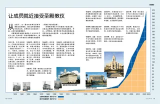 圣殿文章的PDF档