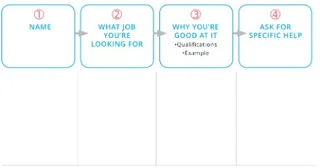 me in 30 seconds parts