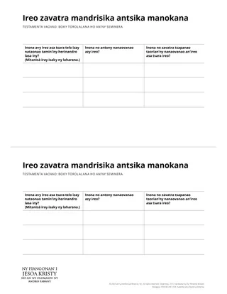 Taratasy zaraina momba ireo antony manosika ny tena manokana hanao zavatra