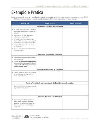 material de apoio, Exemplo e Prática