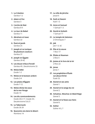 Table of Contents coloring page