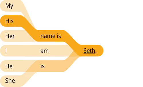 pattern answer his name is Seth