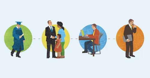 young man’s progress