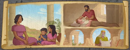 People in Corinth with different gifts from God.