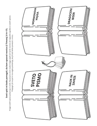 Stran z dejavnostjo: Sveti spisi nas učijo resnico