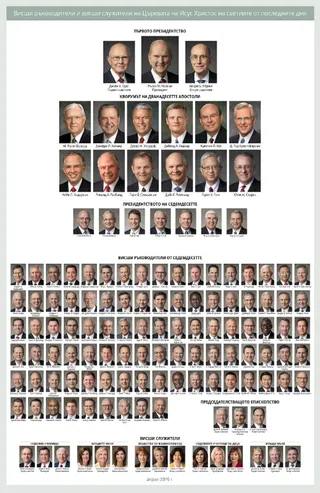 General Authority chart