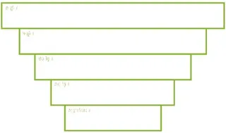 គោលដៅ​បីឆ្នាំ​ទៀត​របស់​ខ្ញុំ