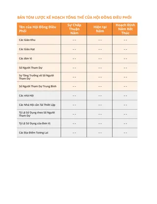 bức hình bản tóm lược kế hoạch chung