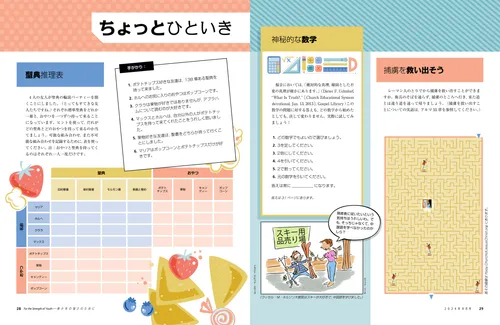 ちょっとひといき