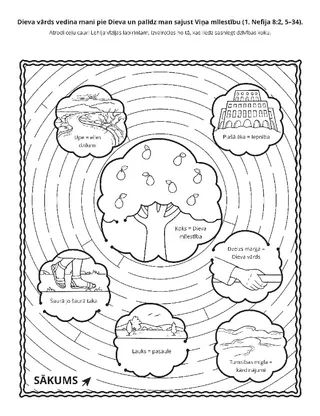 radošā lappusīte: Dieva vārds palīdz man sajust Viņa mīlestību