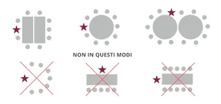 Disposizione del tavolo e delle sedie