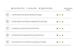 kapitola 3 – tabulka zhodnocení
