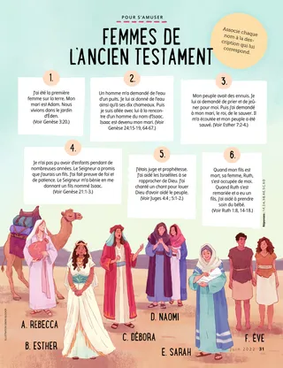 illustration of different women from the Bible