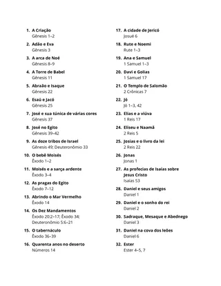 Table of Contents coloring page