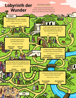 Labyrinth mit Begebenheiten aus dem Neuen Testament