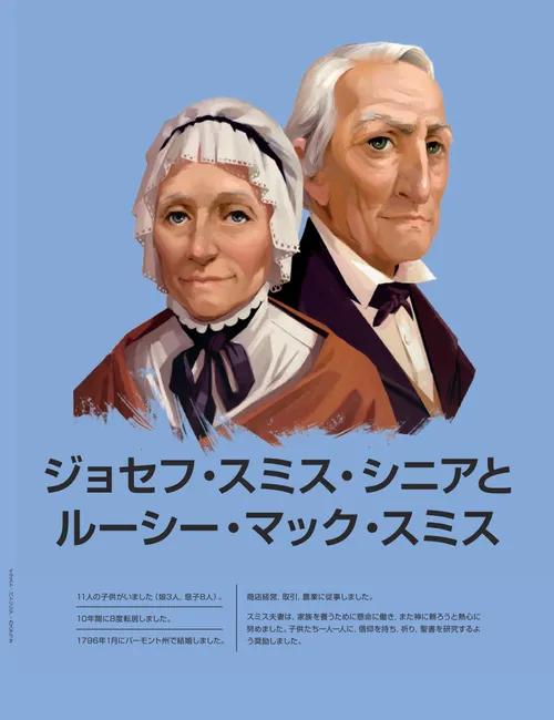 Joseph Smith Sr. and Lucy Mack Smith