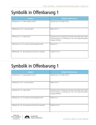 handout, Revelation 1