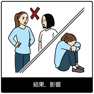 結果，影響—福音のシンボル