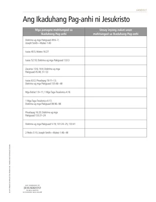 handout, Second Coming of Jesus Christ