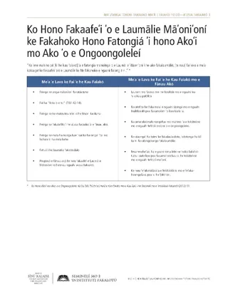 laʻipepa tufa, Ko Hono Fakaafeʻi ʻo e Laumālie Māʻoniʻoní ke Fakahoko Hono Fatongiá ʻi hono Akoʻi mo Ako ʻo e Ongoongoleleí