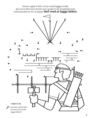 Nephi Built a Boat coloring page